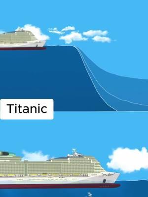 When Titanic disaster 😱 #titanic #disaster #tsunami #bigwaves #fypシ #foryou #floatingsandbox #usa🇺🇸 