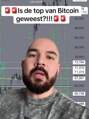 Is de top geweest? Wat nu? #bitcoin #btc #top #ath #crypto