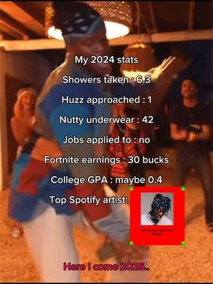 My 2024 stats.. #ksi #ishowspeed #2024stats #2024 #shower #foryoupage #meme #funnytiktok 