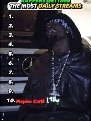 What’s the best rapper here? #playboicarti #juicewrld #drake #kendricklamar #song #rapper #album #review #rating #fiscooemo #rap #hiphop #rnb #music #xxxtentacion 