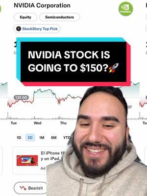 Nvidia Stock Heading To $150+ In 2025!?📈 #nvidia #nvda #nvidiastock #ai #aistocks #invest #investing #money #finance #stocks #stockmarket 