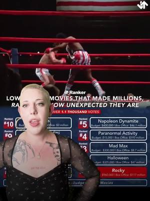 Low Budget Movies That Actually Made Millions In Box Office 🍿📈💸💸💸 #movietok #paranormalactivity #rocky #napoleondynamite #madmax #clerks #jayandsilentbob #foryou 