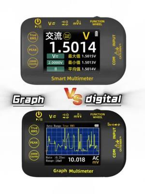 Electrical Tester#electrician #electricianso#sparkylifeftiktok #electricianlife  #voltage #current #tester #non-contact #ac #dc #voltmeter #DIY #multimeter #infrared #thermometer #ncv #vfc  #socket #outlet #tools #circuit #detector #sparky #fyp #opamp #wiring  #factory #homerepair #vfd#wirestrip #autorepair #BSIDE #bettery #electric #batterytester 