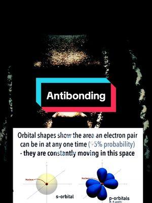 don't treat them like a bonding orbital if they act like an antibonding orbital source sigma and pi bonds by Chemistry Student on yt "Electrons that spend most of their time between the nuclei of two atoms are placed into the bonding orbitals, and electrons that spend most of their time outside the nuclei of two atoms are placed into antibonding orbitals. This is because there is an increasing in electron density between the nuclei in bonding orbitals, and a decreasing in electron density in antibonding orbitals (Chang 459). Placing an electron in the bonding orbital stabilizes the molecule because it is in between the two nuclei. Conversely, placing electrons into the antibonding orbitals will decrease the stability of the molecule. Electrons will fill according to the energy levels of the orbitals. They will first fill the lower energy orbitals, and then they will fill the higher energy orbitals. If a bond order of zero is obtained, that means that the molecule is too unstable and so it will not exist." #chemistry #genchem #electrons #orbitals #sigma #chem 