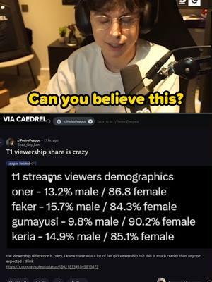 WOMEN LOVE THE T1 BOYS #T1 #LeagueofLegends #Faker #gumayusi #esports #gaming