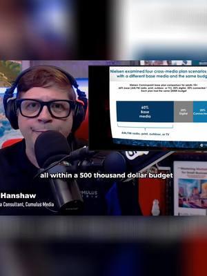 Radio Beats TV? Cross-Media Marketing Analysis Unlock the secrets to maximizing your marketing reach! This video analyzes Nielsen's data-driven approach to cross-media planning, revealing how AM/FM radio, combined with digital strategies, delivers unparalleled market penetration and audience growth. Learn how to optimize your campaigns for maximum impact. ##CrossMediaMarketing ##MarketingAnalysis ##NielsenData ##AMFMRadio ##DigitalMarketing ##SocialMediaMarketing ##OnlineVideo ##ReachOptimization ##MarketingStrategy ##DataDrivenMarketing