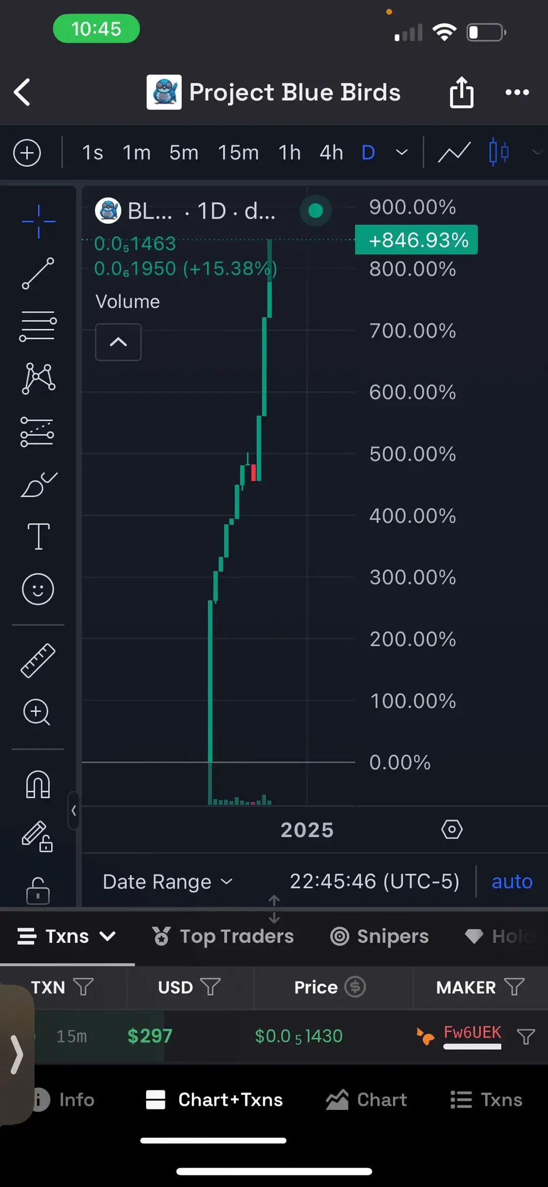 Up over 800% #projectbluebirds #crypto #solana #learncrypto #newtoken #jointheflock 