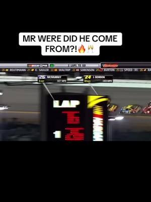 MR WERE DID HE COME FROM?! Kevin THE CLOSER Harvick 2009 Budweiser Shootout Daytona NASCAR #nascar #kevinharvick #thecloser #shootout #wheredidthetimego #daytona #daytonainternationalspeedway #2009 #nascarmemories #finish #200mph #nascarcupseries 