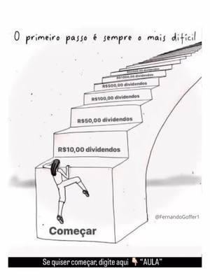 Assim como Natal é um momento de celebrar conquistas e compartilhar momentos especiais, investir em dividendos nos ensina a colher os frutos do que plantamos ao longo do tempo.  Cada ação comprada é um passo para construir uma renda passiva que pode trazer mais tranquilidade para você e sua família em todos os Natais futuros. Imagine-se, no próximo Natal, você já pudesse contar com uma renda extra vinda dos seus investimentos. Não só pela renda extra, mas o tempo a mais com as pessoas que você ama. Quer aprender mais sobre como os dividendos podem transformar o seu futuro?  Então já me segue lá ne rede vizinha! #fyp #investimentos #natal #dividendos #fii #ações #finanças #2024