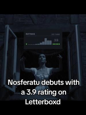 it is currently the highest rated horror film of 2024 on Letterboxd 🧛‍♂️ #nosferatu #letterboxd #merrychristmas #horrormovie #filmtok #Letterboxdrating #movies #vampire #lilyrosedepp #christmasmovie