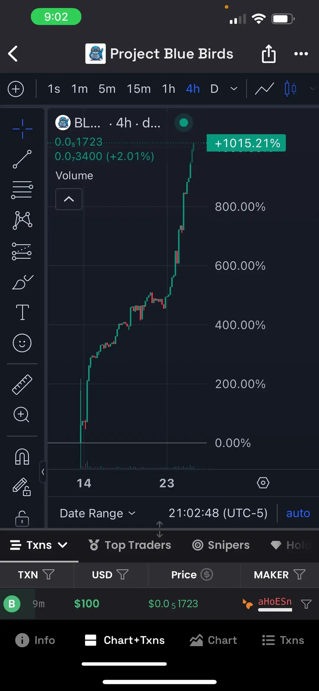 Up over 1000%  #projectbluebirds #bluchristmas #crypto #solana #learncrypto #jointheflock