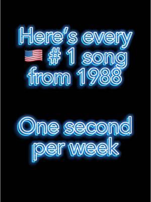 How many of these 🇺🇸 Hot 100 #1 songs do you remember from 1988? #musichistory #music #yourmusiceducation #nostalgia #oldschool #1988 #rickroll 