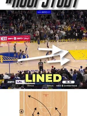 Two game winners, share with your coach 👀👇 #HoopStudy #Lakers #Warriors #Playbook #ballislife #hoops