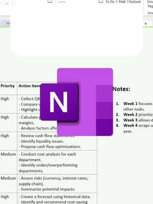 Use these templates in onenote to get structure #onenote #office365 #microsoft #viral #fyp 