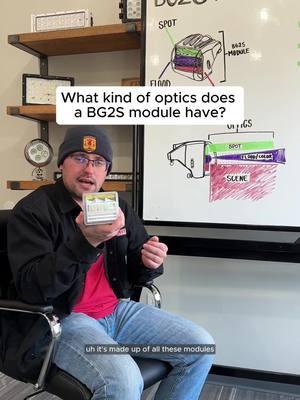 What kind of optics a BG2S module have? One BG2S module has three different optics: 🌟Spot on the top row 🌟Flood/color in the middle row 🌟Scene on the bottom row The spot optic is very narrow making it perfect for spotting addresses and seeing far away from the vehicle. The center row of optics is shared with flood and color optics. The flood optic is ten degrees and will light up the whole front face of a building. For the color optics, you can choose between amber, red, or blue and you get one color per module. One thing to note about the flood/color optic! If you are running the amber function then the flood optic will not be occurring since the color optic will take over for the flood optic. Lastly, the bottom row has the scene optic. The scene optic will project straight down and out to about 60-70 degrees. It is a pure white optic that will help you see while you’re working on scene. What color are you choosing for your middle row? #optics #modular #firetruck #ledlights