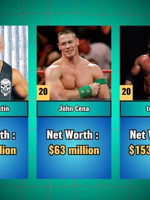 The Top 20 Richest WWE Wrestlers 💰 #rich #richest #networth #WWE 