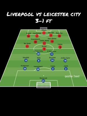 Liverpool vs Leicester City 2nd Half Full Time 3-1 #liverpool #leicestercity #footballtiktok #ywna #fyppppppppppppppppppppppp #futbol #calcio #fypシ゚viral #tacticalfootball #Soccer 