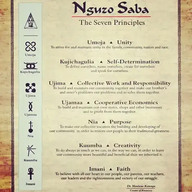 #HappyKwanzaa🇲🇺👑❤️🙌🏾💚 and #HappyHolidays y'all! Hope your day is good! Today, we used the Unity Principle at VOCAL-KY to feed the people with Hip Hop Cares! There were many amazing volunteers! Jeff and his team have been amazing community partners. They had it covered, so I went to my part of the office to "work lightly" because we are supposed to be off work this week and next:-) I decided to share an update about my weight loss journey because today, I had a cardiology appointment.  My heart is doing well, and I am only 15 lbs away from my weight loss goal!!! As I was snapping photos, Jeff Gill from #HipHopCares came up to get something, and he acted like he caught me undressing....lmao he was like I am so sorry. I said it's fine. I was just taking selfies to share about my weight loss.... I turn 48 next week, so it all counts ❤️   Some folks said I looked like #QueenLatifa today as she plays her role in the TV show Equalizer...lol I appreciate the compliments. I actually just started the series on #Netflix, so I was all smiles. Here's to making more great memories:-) Took care of the grands for #Christmas and even planted some garlic with Stephen Bartlett 😋 this week! I'm about to say yes to all the emails and add #tiktokshopcreaterfund to my passive income list with all these purchases:-) #tbt #thursday #unity #loveyourbody #Capricorn #workflow💰 #itsthelittlethings #loveyours #yourhealthisyourwealth #TikTokShop #thursdayvibes #throwbackthursday #thursdaymotivation