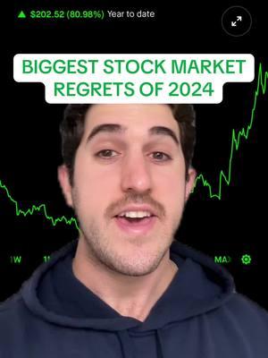 My biggest stock market regrets of 2024! #stocks #optionstrading #daytrader 