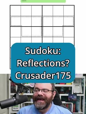 Sudoku Adventure 692 "Reflections?" by Crusader175 #sudoku #sudokupuzzles #sudokuvariant #logicpuzzle #rangsk Play here: https://sudokupad.app/adventure/692-reflections Or use the Tracking Sheet (See🔗🌳) Sudoku Adventure is a long running series of approachable 6x6 puzzles intended to introduce interesting variant Sudoku rules to newer solvers. The puzzles are created by some of the best Sudoku setters in the world specifically for this series!