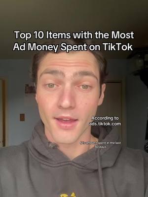 Tiktok foesnt show the actual item, just the type of items unfortunately #sniezektop10 #top10 #Vlogmas #TikTokShop #money #spent #christmas #merrychristmas #christmashaul 