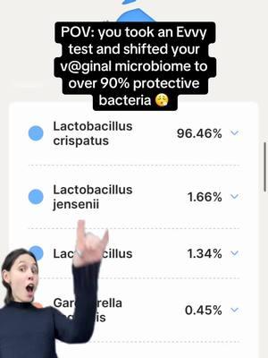 #evvy #urinarytractinfection #womenshealth #bacterialvaginoisis #yeastinfection #chronicuti #femininehygieneproducts #greenscreen #bvtalks  