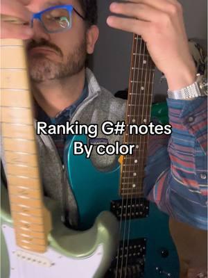 Your rankings in comments  #guitar #glguitars #prsguitars #fender #epiphone #peavey #bassguitar #rankings 