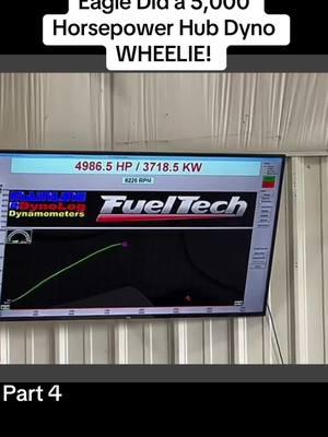 Eagle Did a 5,000 Horsepower Hub Dyno WHEELIE! Part 4 #eagle #horsepower #hub #dyno #wheelie #foryou #fyp #cleetusmcfarland 