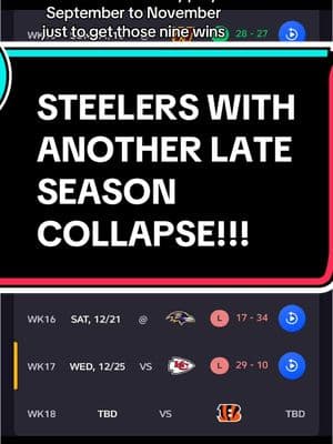 #greenscreen STEELERS WITH ANOTHER LATE SEASON COLLAPSE!!! #fyp #nfl #football #sports #rant #viral #trending #opinion #steelers #pittsburghsteelers #collapse #terrible #choker #choking #wakeup #wow #ohwell #good #miketomlin #footballtiktok #sportstiktok 