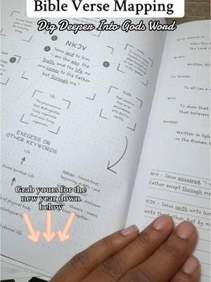 Enjoy diving deeper into God word using this Bible verse mapping journal. #bibleversemappingjournal #GracefulByDesign #psalms119 #christianmomsoftiktok #Journal2025 #changeyourlife #NewBeginning #versemapping 