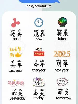 Past,now,future in Chinese.#mandarin #learnchinese #chinesewords #Chinese #dailychinese #chinese #LearnOnTikTok 