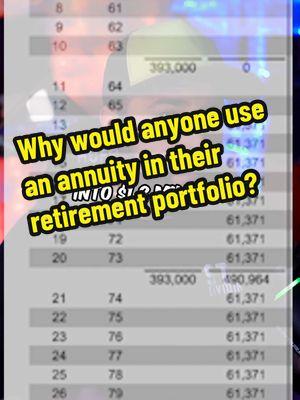 Replying to @startearlyretireearly when you assume something is bad, for everyone it really shows the lack of understanding for situations. For being so financially literate, this comment is pretty outlandish. The case for annuities when it comes to retirement planning is strategic, it’s about timing, and understanding.  You’re not rolling your entire portfolio into an annuity- but again the financially literate person said what if he wants to use his retirement savings to buy a car….. 👌 riggght.  #retirementincome #retirementgoals #retirementsavings #financialliteracy #retirement #401k #retirementplanning #annuity #financialplanning @Dustin Wylie 