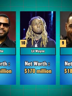 The Top 20 Richest Black Rapper In USA 🇺🇸 💰 #rich #richest #networth #rappers 