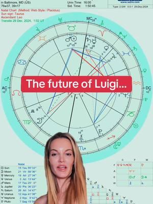 #greenscreen Luigi Mangione future looks more positive than negative. #astrologytransits #astrologyforecasts #astrologyforecast #luigi #unitedhealthcare 