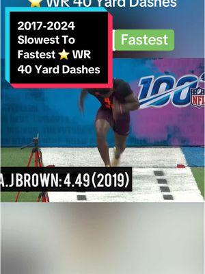 2017-2024 Slowest To Fastest ⭐️ Wide Receivers 40 Yard Dashes #40yarddash #nflcombine #nfl 