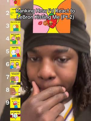 my sunshine 🌞#praisegod #foryou #fyp #lebron #lebronjames #ttttttttttttrrrrrrreeeeeeeennnnnnnddddddddiiiiiiiinnnnnnnggggggggggggggggggg #bronny #bronology #NBA #basketball #vvviiirrrraaaallll #trending 