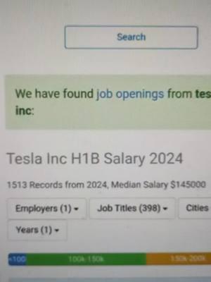 #elonmusk #h1bvisa #list #pce #controlsengineering #processcontrol #qa #software 