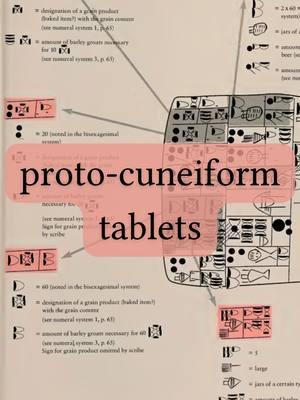 How to read proto-cuneiform tablets. This video was edited the awesome team at @vimerse_media. #cuneiform #writing #linguistics #language #history