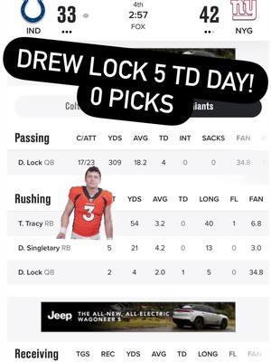 Drew lock for MVP in 2025! 😈  #lock #mvp #rizosports 