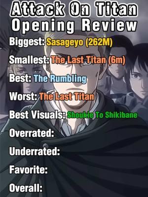 Reviewing Attack On Titan Openings #anime #attackontitan #attackontitanseason4 #aot #therumbling #erenjeager #jankankun 