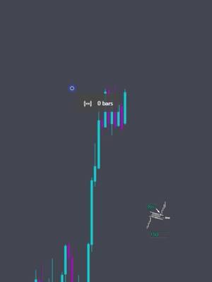 Flag 📩 #trader #tradingstrategy #trading #tradingview 