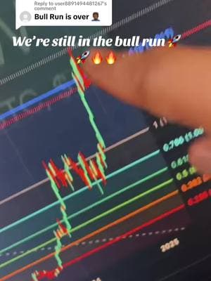 Replying to @user8891494481267 We’re still in the bull run #bullrun #bullish #2025 