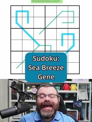 Sudoku Adventure 695 "Sea Breeze" by Gene #sudoku #sudokupuzzles #sudokuvariant #logicpuzzle #rangsk Play here: https://sudokupad.app/adventure/695-sb Or use the Tracking Sheet (See🔗🌳) Sudoku Adventure is a long running series of approachable 6x6 puzzles intended to introduce interesting variant Sudoku rules to newer solvers. The puzzles are created by some of the best Sudoku setters in the world specifically for this series!