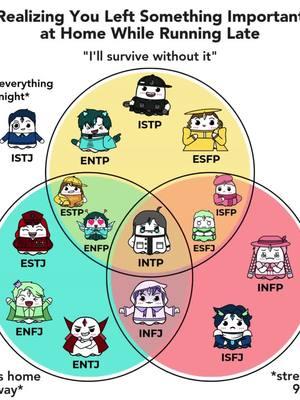 Realizing You Left Something Important at Home While Running Late #booapp #personalitytypes #16personalities #mbtitypes #mbti #booworld