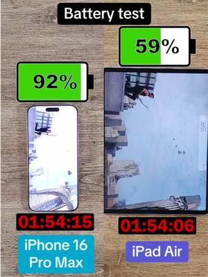 Apple’s best iPhone is the iPhone 16 Pro Max, but how does its battery life compare with the much larger 13-inch iPad Air? In my battery test, Avengers is played back on a loop until the phone runs out of battery. The screen is set to full brightness, and phones are on airplane mode, with Wi-Fi and Bluetooth off. All tests are filmed with new phones that have full battery health. #Battery #BatteryTest #Tech #NewTech #CoolTech #TechBandicoot #TechTok #InstaTech #Apple #iPhone #iPhone16 #iPhone16ProMax #iPad #iPadAir 