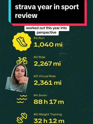 imagine if i just focused on one sport. Instead im average at 3 🥲#greenscreen #strava #yearinsport #wrapped #2025 #2024 #triathlete #training #triathlon #Running #marathon 