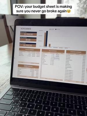 This tool gave me clarity I didn’t know I needed 🥹 #fyp #spreadsheet #googlesheets #spreadsheets #budget #budgeting #budgetplanner #budgetplanning