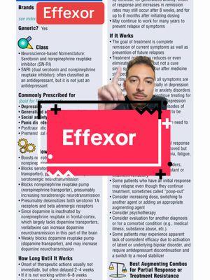 #greenscreen #effexor #venlaflaxine #pristiq #disvenlaflaxine #venlaflaxinwithdrawls #brainzaps #pmhnp #pmhnpstudent #psychmeds #familynursepractitionerstudent #fnpstudent #rn #bsn 