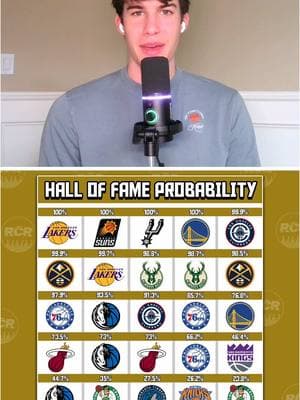 These are some CONTROVERSIAL percentages and some of them make ZERO sense #rcrtrivia #nbatrivia #sportstrivia 