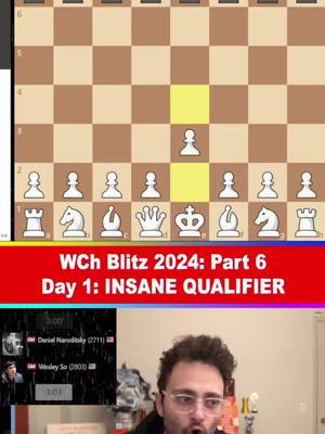 Magnus Carlsen vs Hans Niemann FOR WORLD CHAMPION!!!! - Part 6. #gothamchess #chess #chessus #chessusa #chesstok #chessman #chessmaster #chesstiktok #chessgame #chesslover #chessmemes #gamechess #chesse #chessyadilla #chessgames #chessgameplay #gotham #game #games #gaming #chesstips #chesstime #chesstipsandtricks #chesstiktokers #chesstricks #chesstrick #chesstraps #chessfun #fyp #foryou 